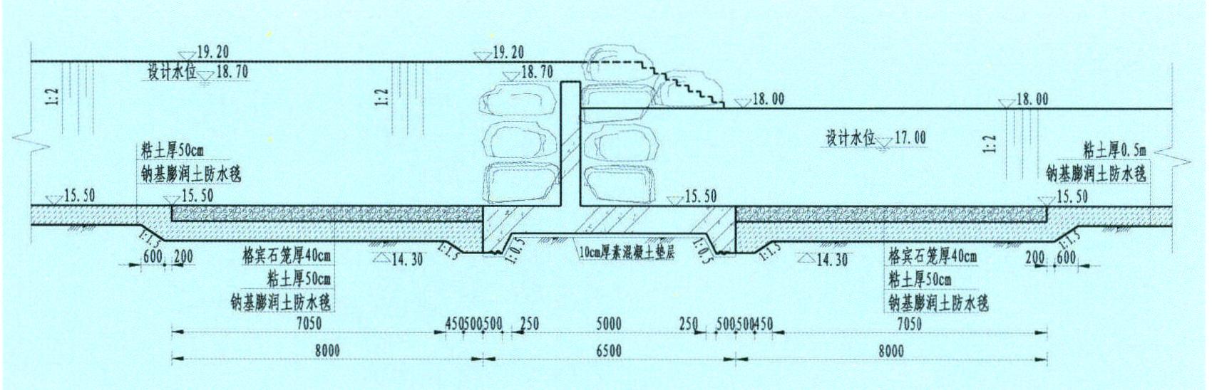 4.2.1 滾水壩